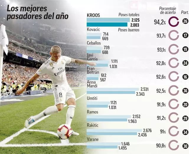 后续赛事将 后续赛事将