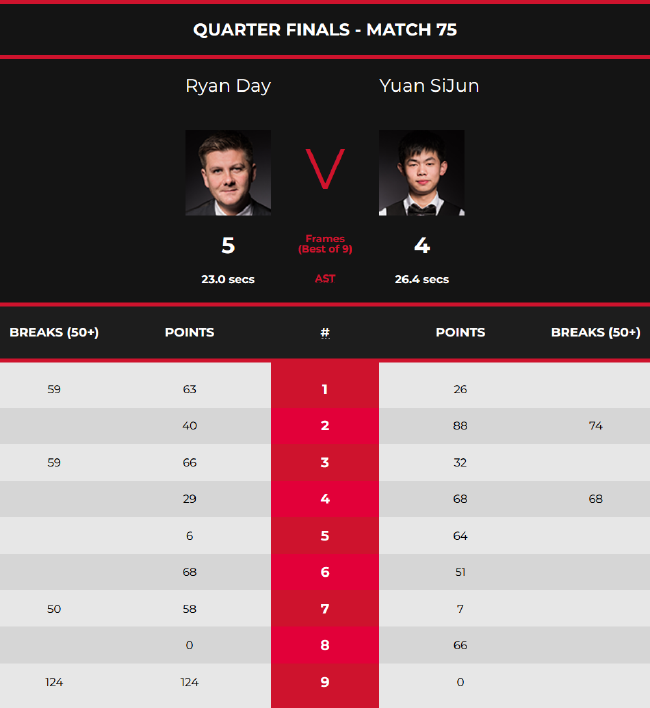 个人能力 个人能力